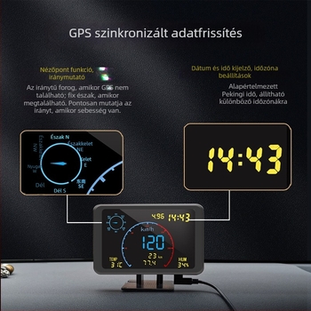 Wollip W01 GPS Beidou sebesség- és futásteljesítmény monitor, általános célú, USB tápegység, HUD többfunkciós, minden modellhez