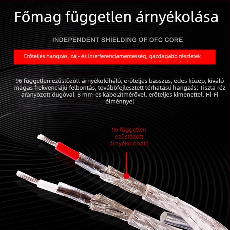 3,5 mm-es to 2x6,5 mm-es audio kábel, tiszta réz ezüstözéssel, kétvezetékes árnyékolt, PVC burkolat, hang- és videó eszközökhöz