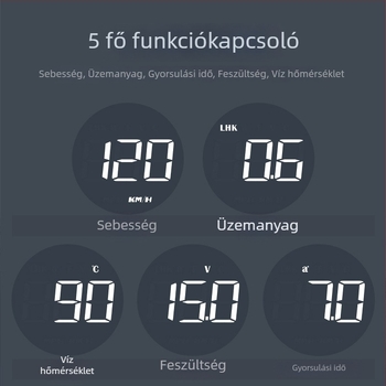 Autó HUD fejjel-felfelé kijelző – OBD II műszer, sebesség, üzemanyag-fogyasztás és vízhőmérséklet – Modell B1, ABS+PC, USB táplálás