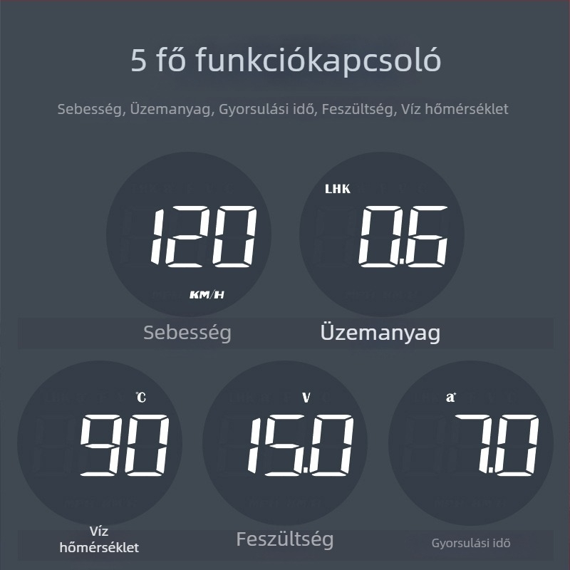Autó HUD fejjel-felfelé kijelző – OBD II műszer, sebesség, üzemanyag-fogyasztás és vízhőmérséklet – Modell B1, ABS+PC, USB táplálás