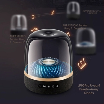 Asztali Bluetooth hangszóró 5-hangszórós Hi-Fi rendszerrel, 130W, Bluetooth 5.3, 100 Hz–20 kHz, 10 m hatótáv