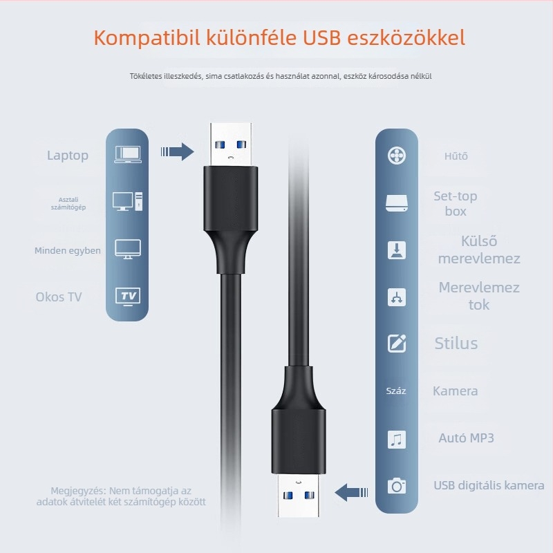 USB 3.0 A-to-A adatkábel PC/noteszgéphez, gyors átvitel, rézmag