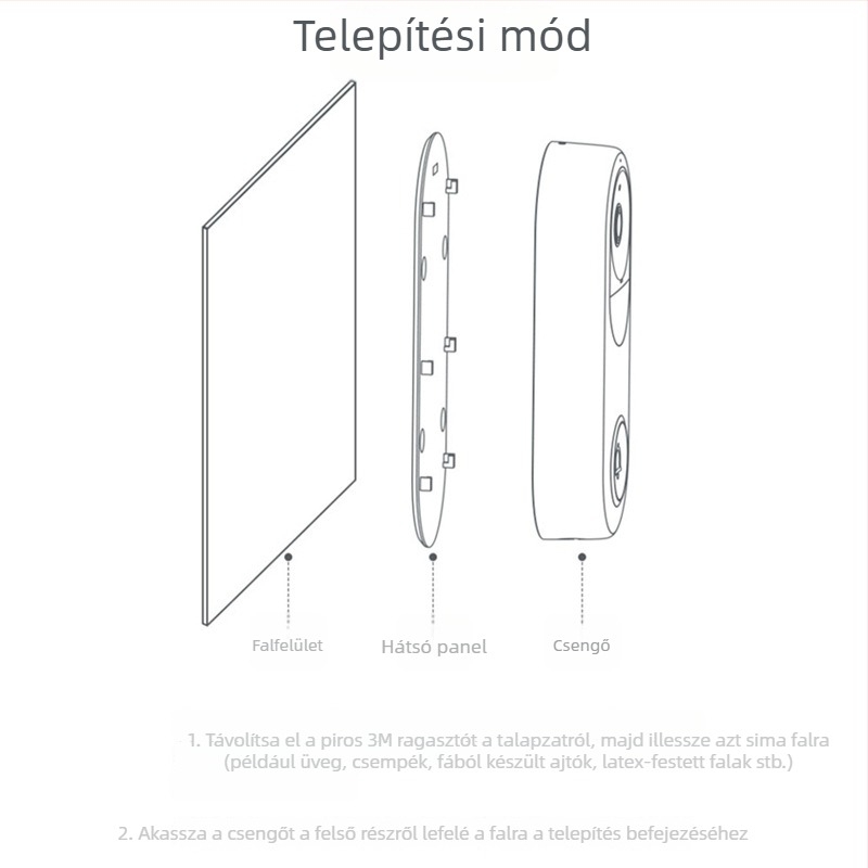Xiaomi Mijia Smart Doorbell 3 hátsó lemezéhez való ragasztó | Modell THS-xm3 | Anyag: PS+PP+szilikagél | Típus: Biztonsági/riasztó kiegészítő | Cél: Hátsó lemez ragasztó