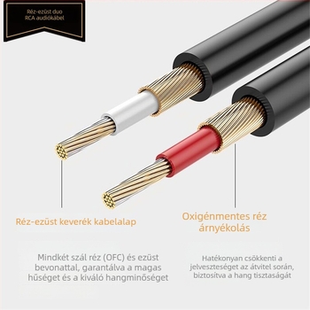 RCA lotus fejű kétutas kiegyensúlyozott audiókábel a Jsj Jinshanjiao márkától, PVC burkolat, RoHS tanúsítvány, audio- és videóhoz