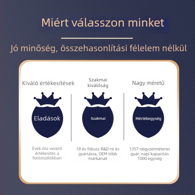 DY kompakt fotóstúdió lágyfény vászonból, összecsukható fénydoboz