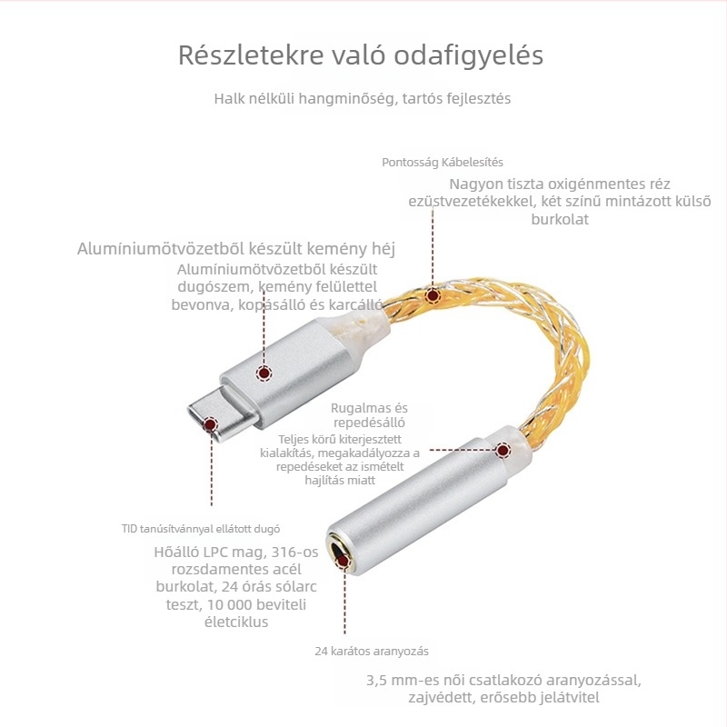 JCALLY JM6 Fülhallgató DAC/Erősítő Type-C konverziós kábellel, oxigénmentes réz, Android-kompatibilis