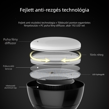 LED hajfotózási töltőfény, 40W, három színhőmérséklet, távirányító, szabályozható fényerő, 220V