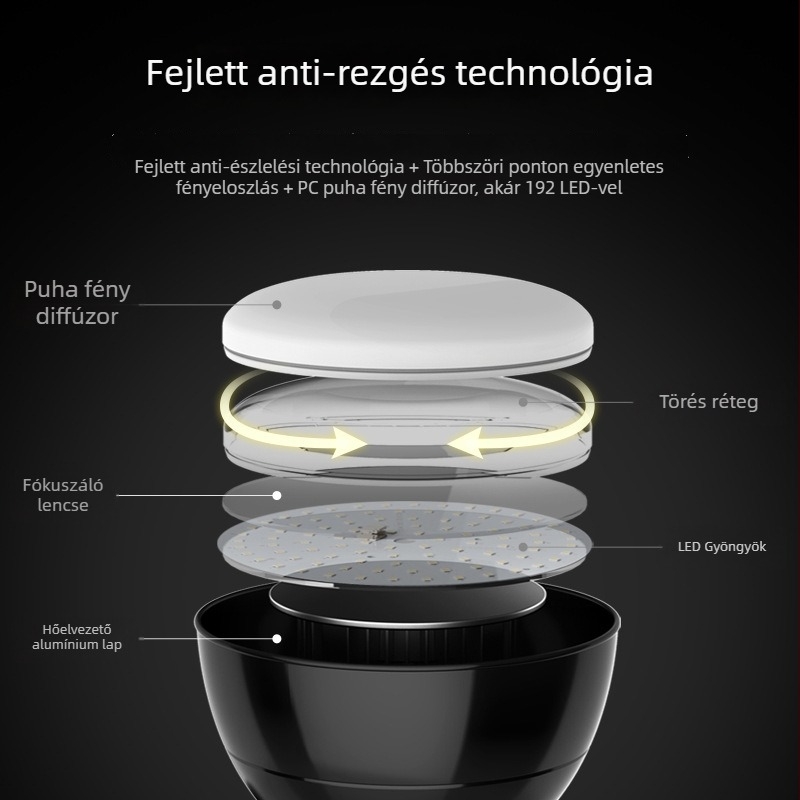 LED hajfotózási töltőfény, 40W, három színhőmérséklet, távirányító, szabályozható fényerő, 220V