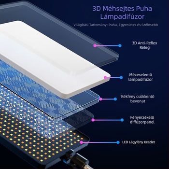 Hordozható fotózási fény asztali megvilágításhoz, 5V, 40W, 3000–6000K, SMD