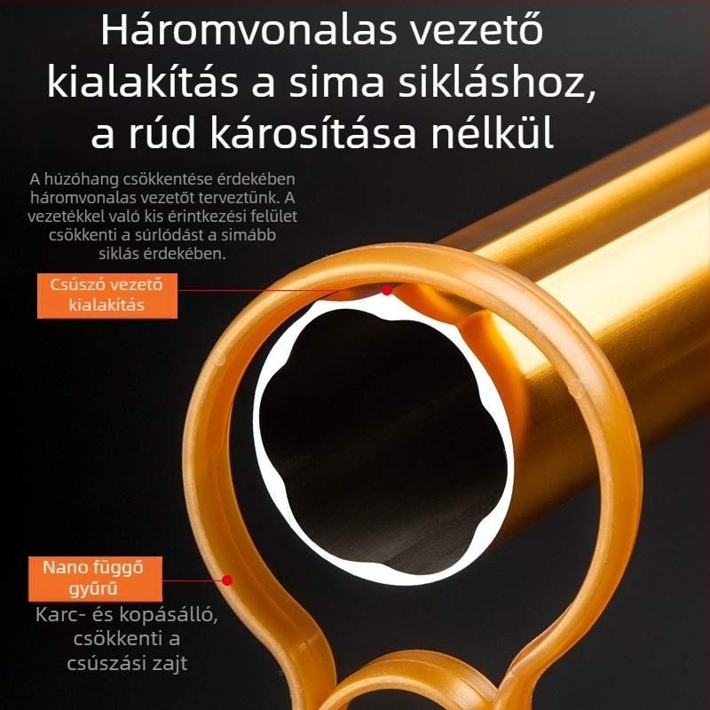Megvastított alumíniumötvözetű függönyrúddal, csendes római stílusban, egysoros vagy kétsoros kivitelhez, sín-tartóval és tartozékokkal