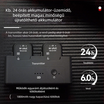 WP-12 Vezeték nélküli monitorozó fülhallgatók elektromos gitárhoz Bluetooth adó-vevővel (1–2-es kapcsolattal)