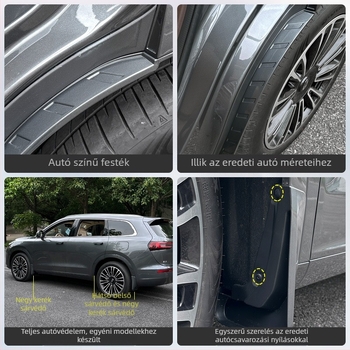 Wenjie M7 kerékvédő belső burkolatok – első és hátsó kerékvédő panelek, műanyag, kompatibilis a 24–25 modelllel