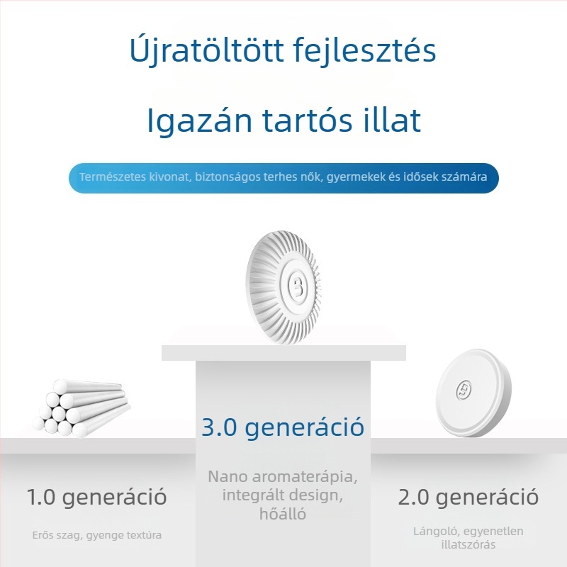 BEN.JACK Szilárd autóillatosító tabletta – üléshez helyezhető, dekoráció, illat és szag eltávolítás