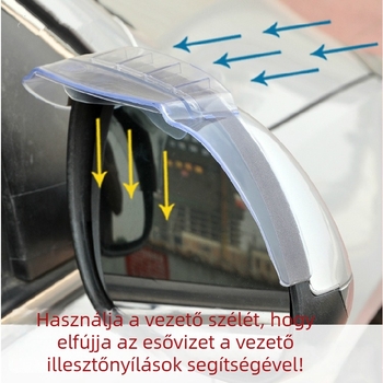 Shengbin PVC Eső Eyebrow a visszapillantóhoz, légáram vezetővel és szellőzővel — minden modellhez, ragasztásos telepítés, testreszabás elérhető