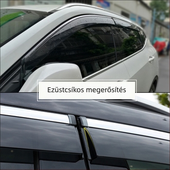 Esővédő pajzs MG3/MG5/MG6 – PU anyag, Linlie márka, termékkód Rain or shine-mg