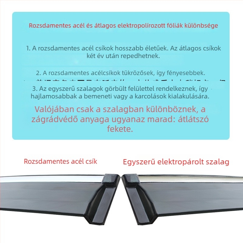 Akril autó esővédő Toyota Lingfanghoz — megerősített, vastagított kivitel, kampóval és ragasztóval szerelhető, négy darab készlet.
