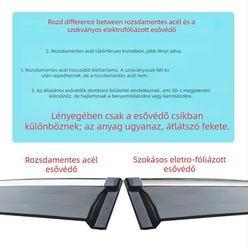 Wuling Light ablak esővédő (Zhiguang) — 4 darabos készlet, akril