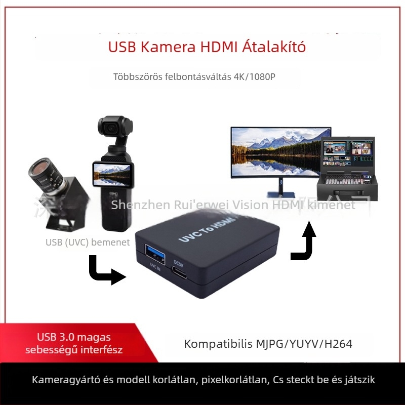 UVC meghajtó nélküli USB kamera HDMI átalakító, 3.04K függőleges kijelzéshez, Pocket3 élő közvetítésre
