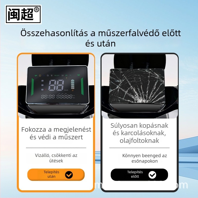 Minchao F87# – AIMA A7-hez készült műszerfal-ház, vízálló kijelzővédő, kompatibil az A7 Pro és az A7 Ultra modellekkel.