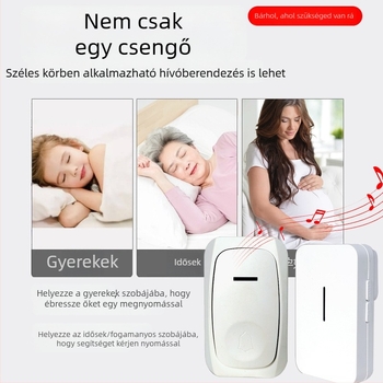 Vezeték nélküli videóajtócsengő CD-ML hosszú hatótávolságú interkom és SOS hívás