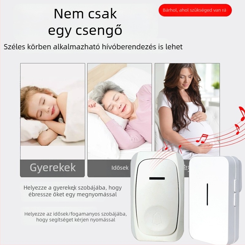 Vezeték nélküli videóajtócsengő CD-ML hosszú hatótávolságú interkom és SOS hívás