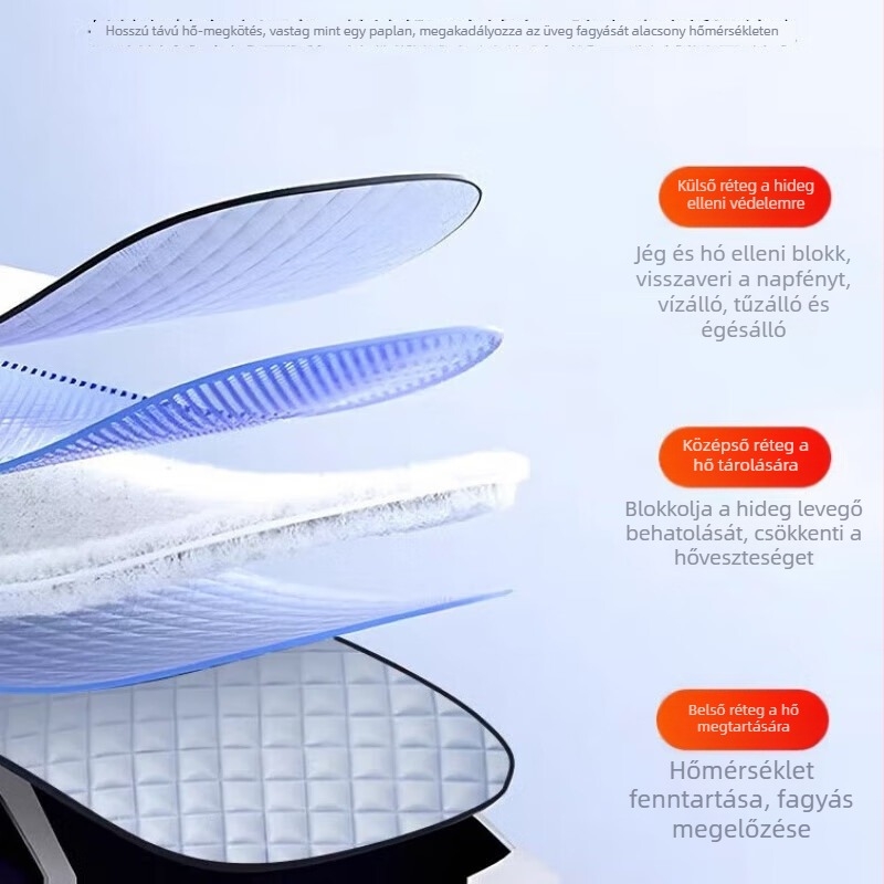 Master's Crown Autó első szélvédő takaró, vastag Oxford anyag, teleszkópos telepítés, univerzális illeszkedés