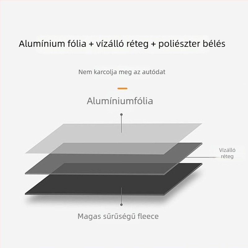 Teljesen zárt elektromos háromkerekű takaró, alumínium fóliából, testreszabható, háromkerekű és öreg robogóhoz, súly 1,5 kg
