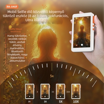 Egy Ekranadapter mágneses rögzítéssel iPhone-hoz és Androidhoz, 40F modell, PC anyagból, támogatja a képernyő tükrözését és élő videóközvetítést, terhelhetőség 2 kg alatt