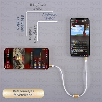 FCET kétirányú audió rögzítő adapter mobiltelefonhoz (működési hőmérséklet 60; 3C tanúsítvány; audio/videó csatlakozó)
