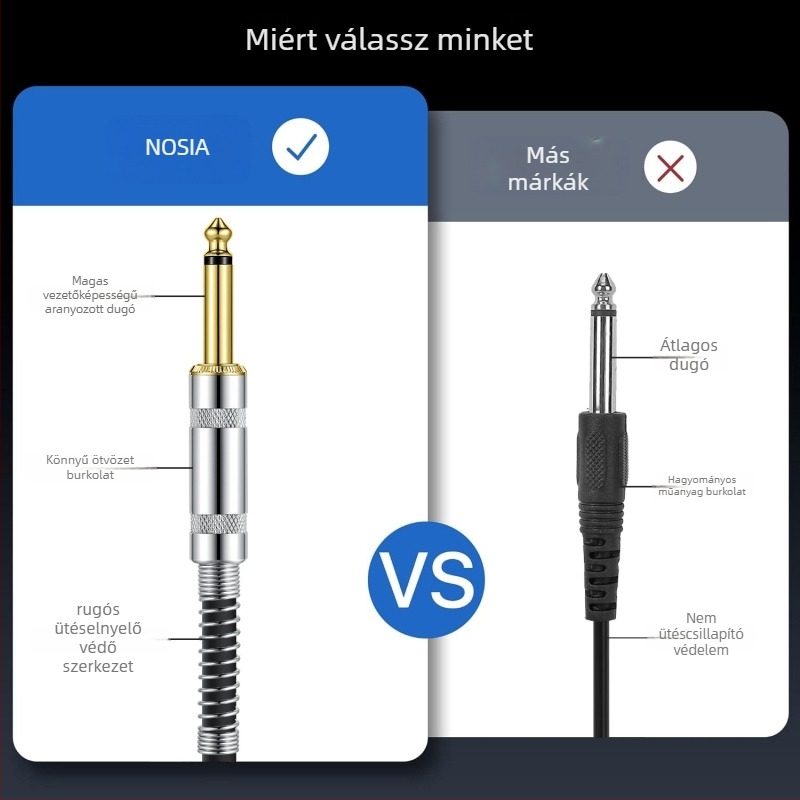 6,35 mm-es gitárkábel, kétmagos, férfi-férfi, aranyozott csatlakozók, oxigénmentes réz vezetők, ROHS tanúsított