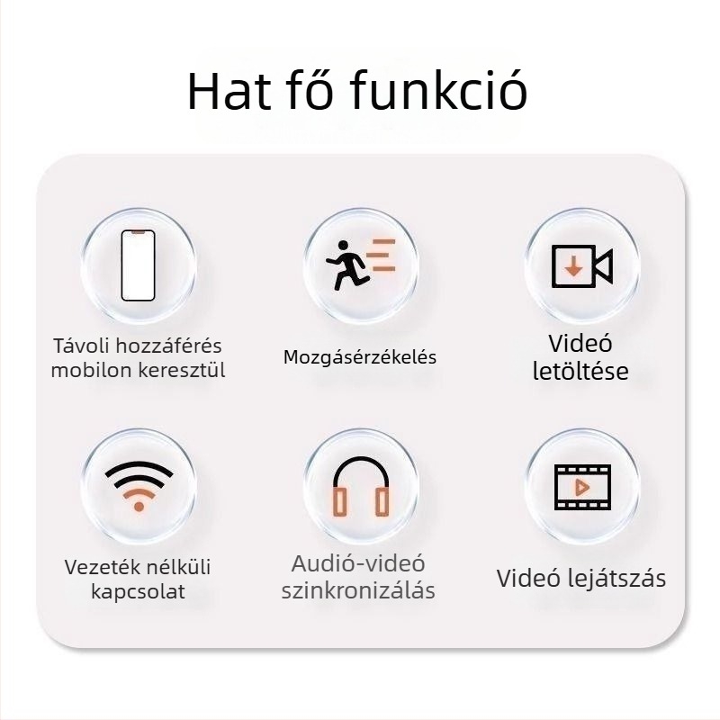 Okos PTZ HD kamera 800k szenzorral, USB 2.0 interfeszével és vezetékes hálózati hozzáféréssel