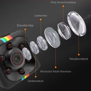 SQ11 okos PTZ HD kamera | 4.0 MP szenzor, 1280x720 felbontás, USB 2.0, Vezeték nélküli, Beépített mikrofon nélkül