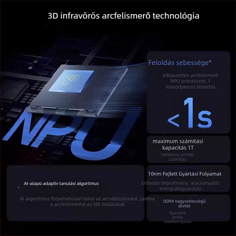 K9 okos ajtózár ujjlenyomat- és arcfelismeréssel, jelszó és távoli feloldás – 100 ujjlenyomat tárolva; >100000 nyitási ciklus; szkennelés <0,2 s; videó interkom