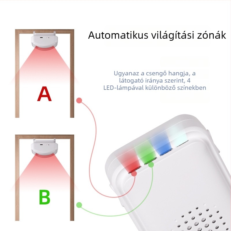 IR-szenzoros ajtócsengő, vezeték nélküli, tápellátás: akkumulátor/USB, 3.6V, 30 dallam, modell 20RPro3