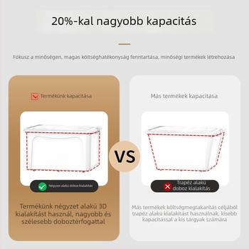 Átlátszó extranagy tároló doboz ruhák és paplanok számára – hálószoba rendezése, játékok tárolása a nappaliban