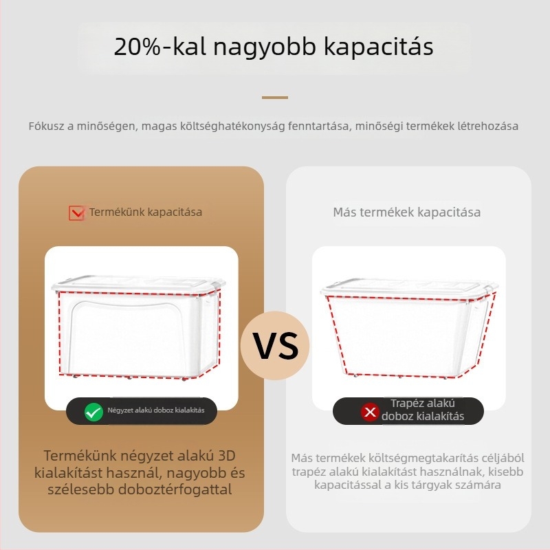 Átlátszó extranagy tároló doboz ruhák és paplanok számára – hálószoba rendezése, játékok tárolása a nappaliban