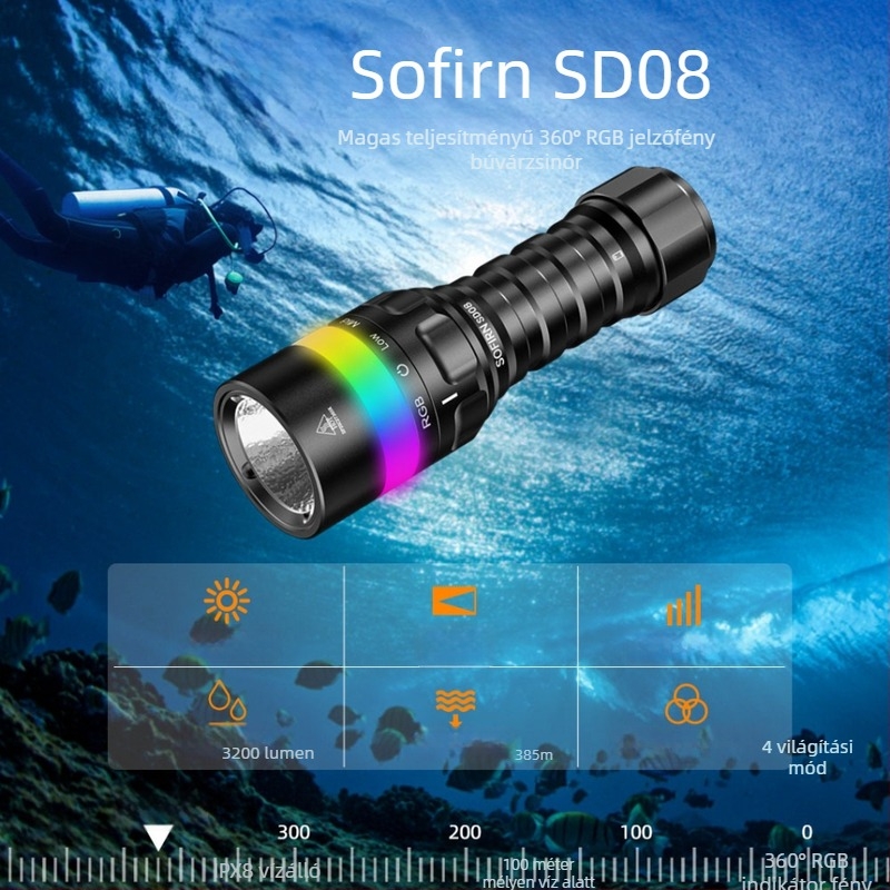 Sofirn SD08 Merülő lámpa SST70 LED-del, 3200 lm, 21700 elem, Alumíniumötvözet