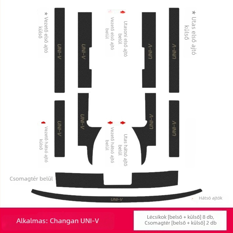 Autóajtó küszöb – csúszásmentes és ütközésvédő védelem, Mingyu, cikkszám pl661760619816, anyag: Other