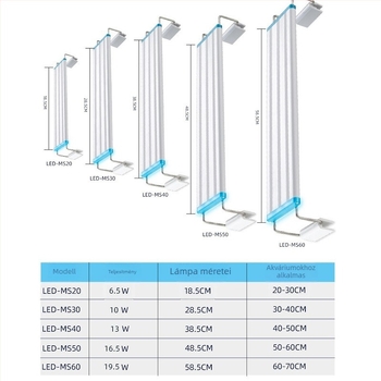 Xilong MS20 LED akváriumi klips lámpa tartóval, világítás növényekhez