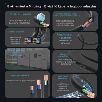 Merülőpumpákhoz szánt tápkábel, oxigénmentes rézvezetők, XLPE szigetelés, CCC tanúsítvány, Minxing Cable