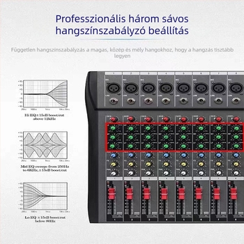CT sorozat 6-, 8-, 12- és 16csatornás keverő 48V phantom tápellátással