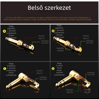 Monster 6,35 mm audió kábel mikrofonhoz és gitárhoz – 1/4-inch csatlakozó, egy-/kétcsatornás, működési hőmérséklet 0–100°C, gyári ellenőrzés