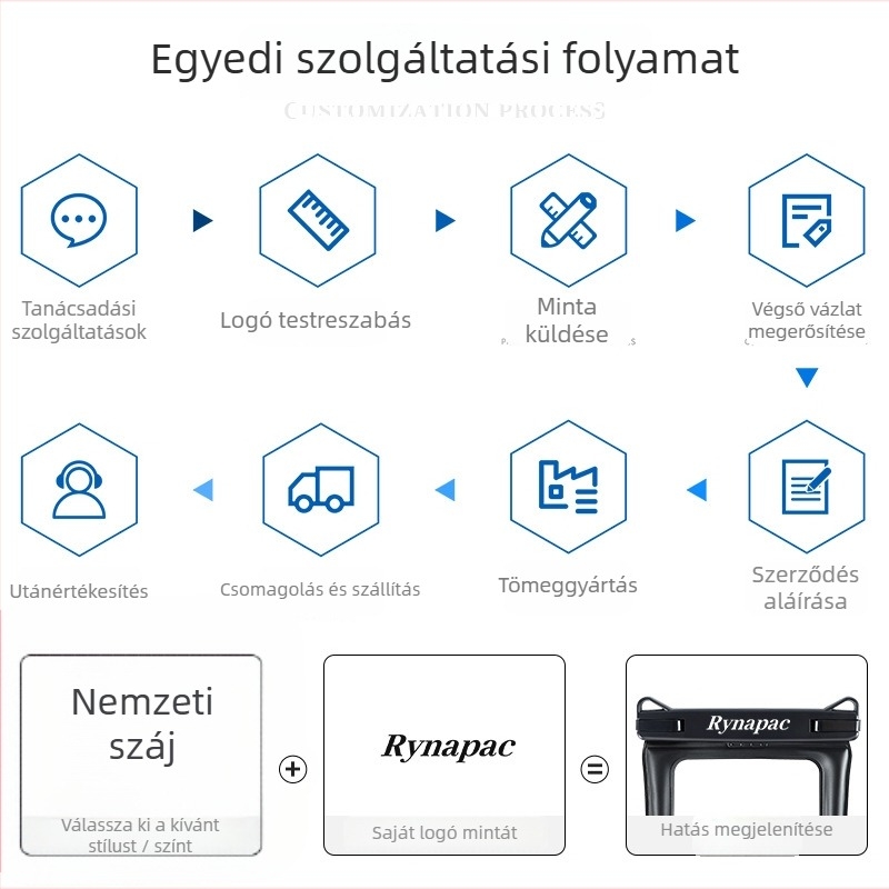 TPU vízálló telefontok, Airbag stílus, logóval testreszabható, vízálló anyag, Sanhu Outdoor