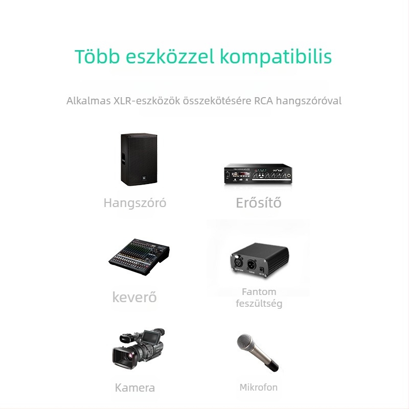 Hangkábel – WJ, aranyozott, oxigénmentes réz, XLR férfi csatlakozók