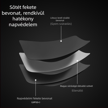 Automata üzleti esernyő 10 bordával, reklámcélú, UV-védelem UPF > 50, logó testreszabás