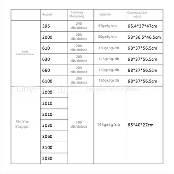 Elektronikus időmérő ABS tokkal, vízálló, szünet funkció, csúszásmentes felület, 30/60/100 kör memória, tömeg 60 g