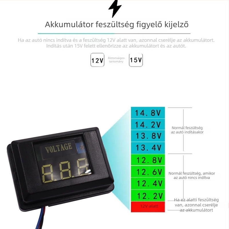 Digitális voltmérőfej, modell 0.36 AC-9-16V, pontosság 0.1, Ø57 mm, -40°C…80°C környezeti hőmérséklet