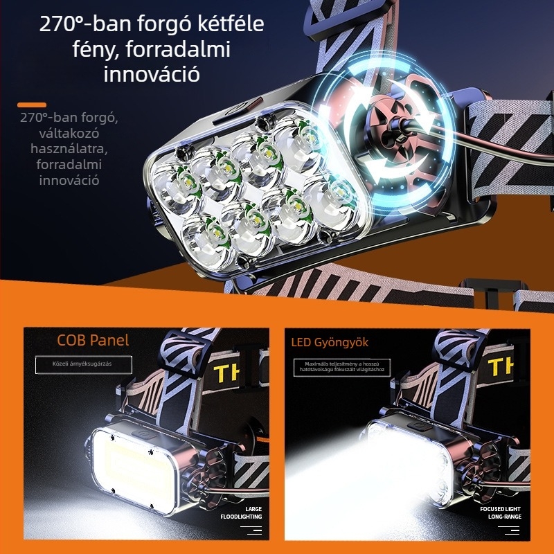 LED fejfény USB töltéssel, 1200mAh akkumulátor, 10W teljesítmény, hatótáv több mint 500 m