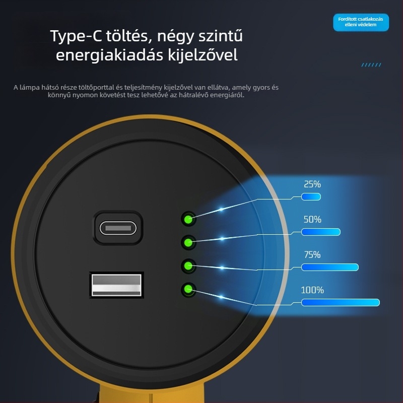 Pailide hordozható LED keresőlámpa hosszú hatótávval, USB töltés, 18W, 5200 mAh, ABS ház