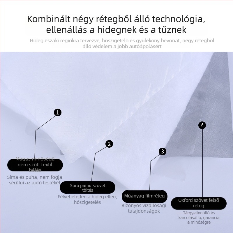 Autó első szélvédő takaró, vastagított Oxford anyag, kockás minta, rögzítés Card-in típus, univerzális illeszkedés, testreszabás elérhető
